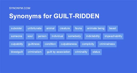 guilt ridden synonym